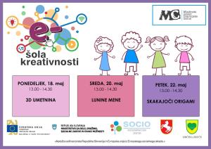 Program e-šola kreativnosti 6